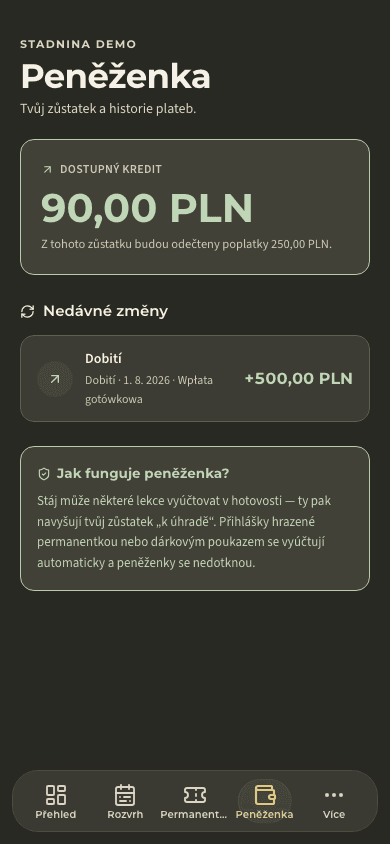 náhled · Kredit
