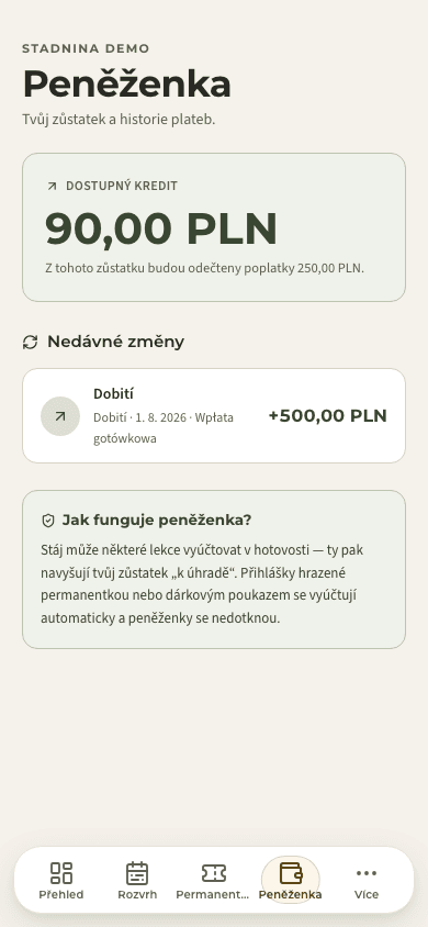náhled · Kredit