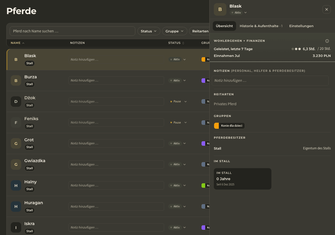 Screenshot — Pferdeprofil und Auslastung