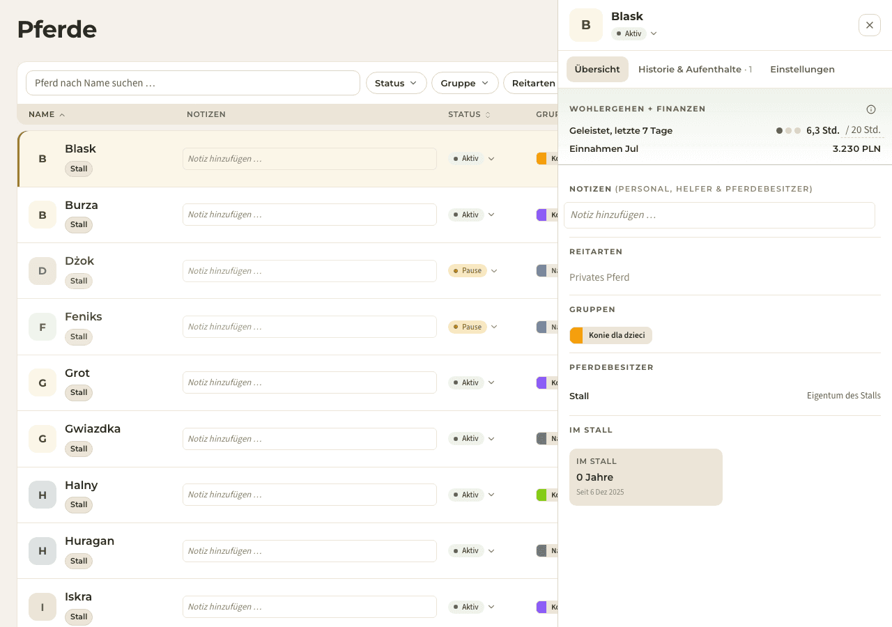 Screenshot — Pferdeprofil und Auslastung
