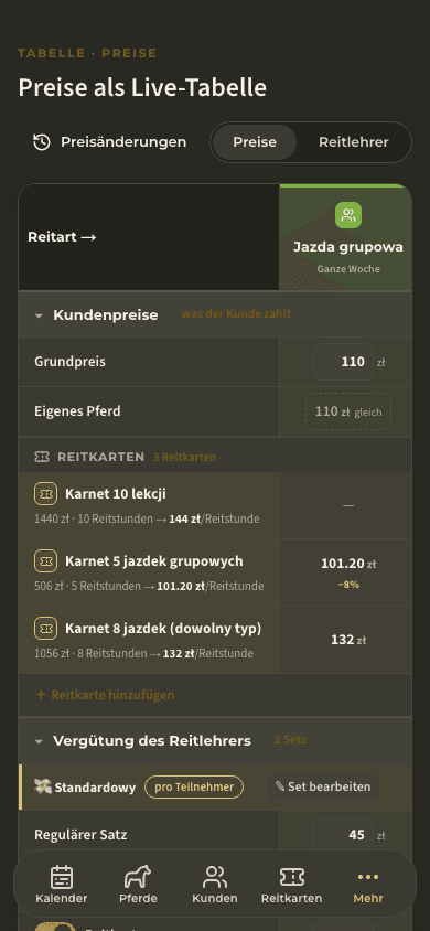 Vorschau · Preise