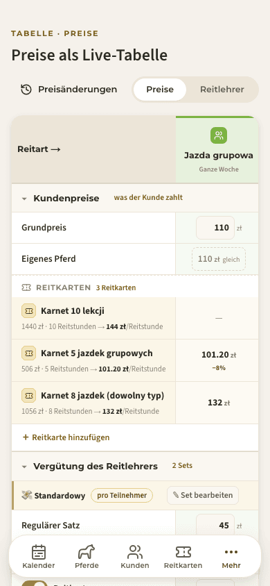 Vorschau · Preise