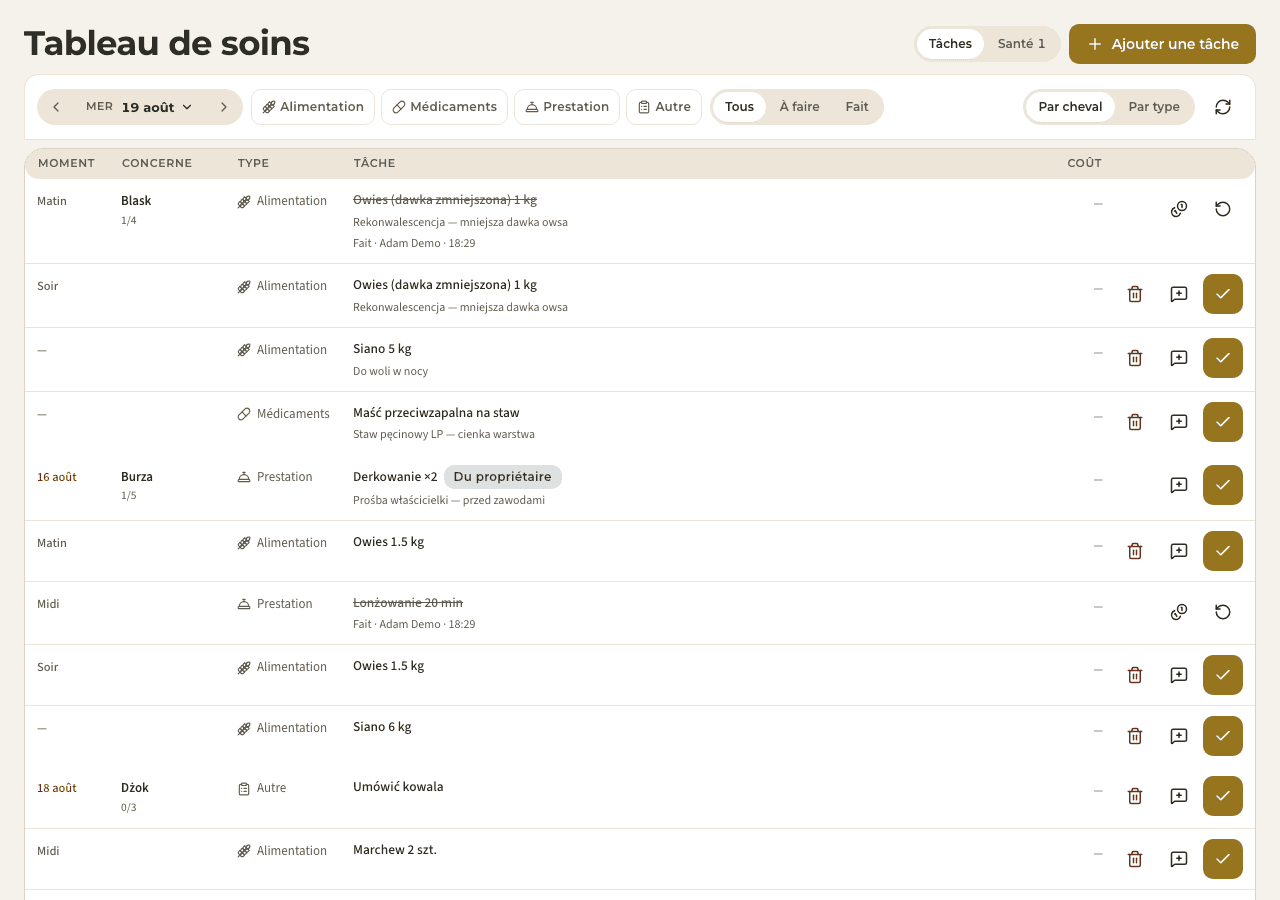aperçu · Soins