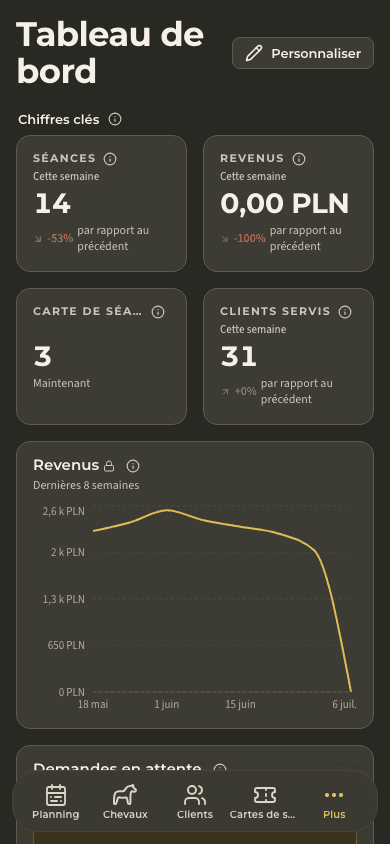 aperçu · Mobile