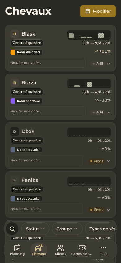 aperçu · Chevaux