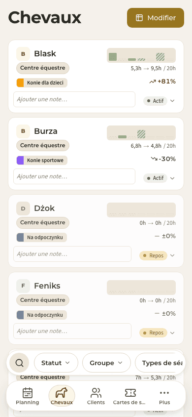 aperçu · Chevaux