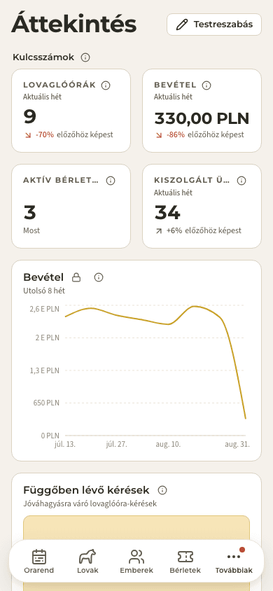 előnézet · Mobil