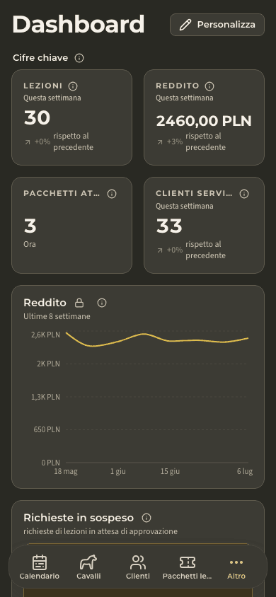 anteprima · Mobile