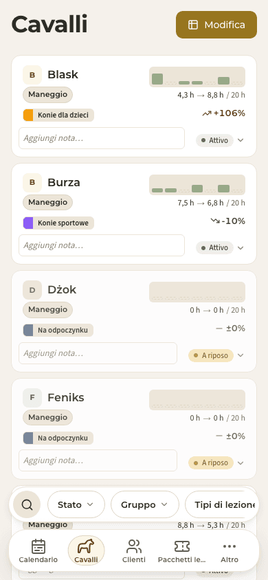 anteprima · Cavalli