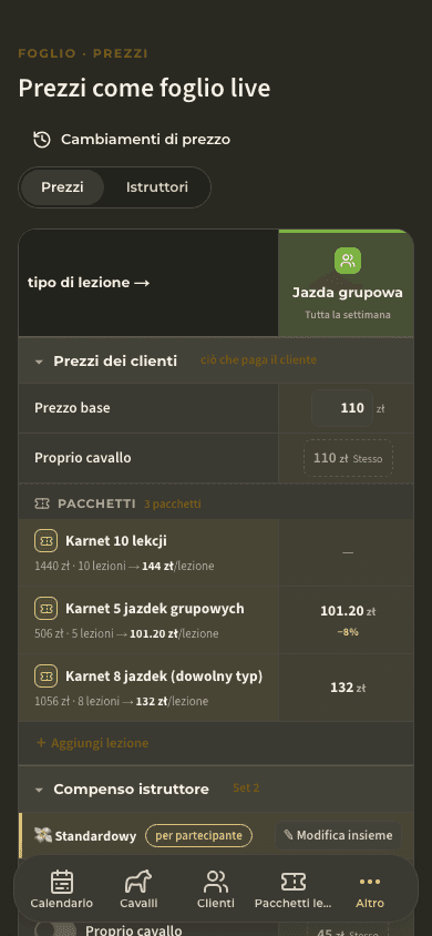anteprima · Prezzi