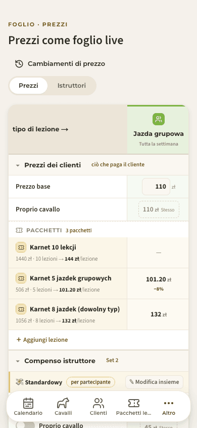 anteprima · Prezzi