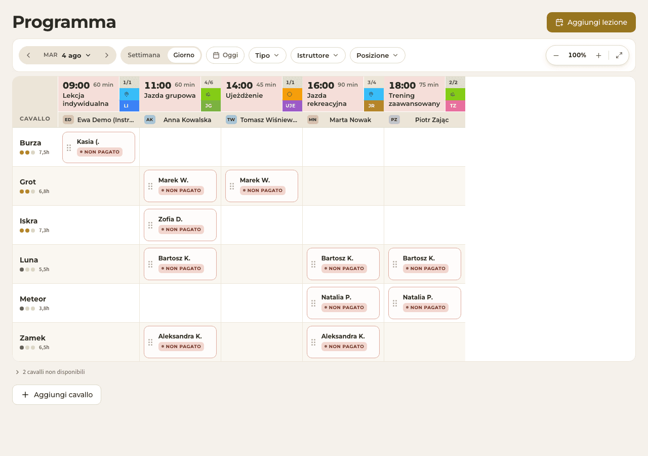 anteprima · Notifiche