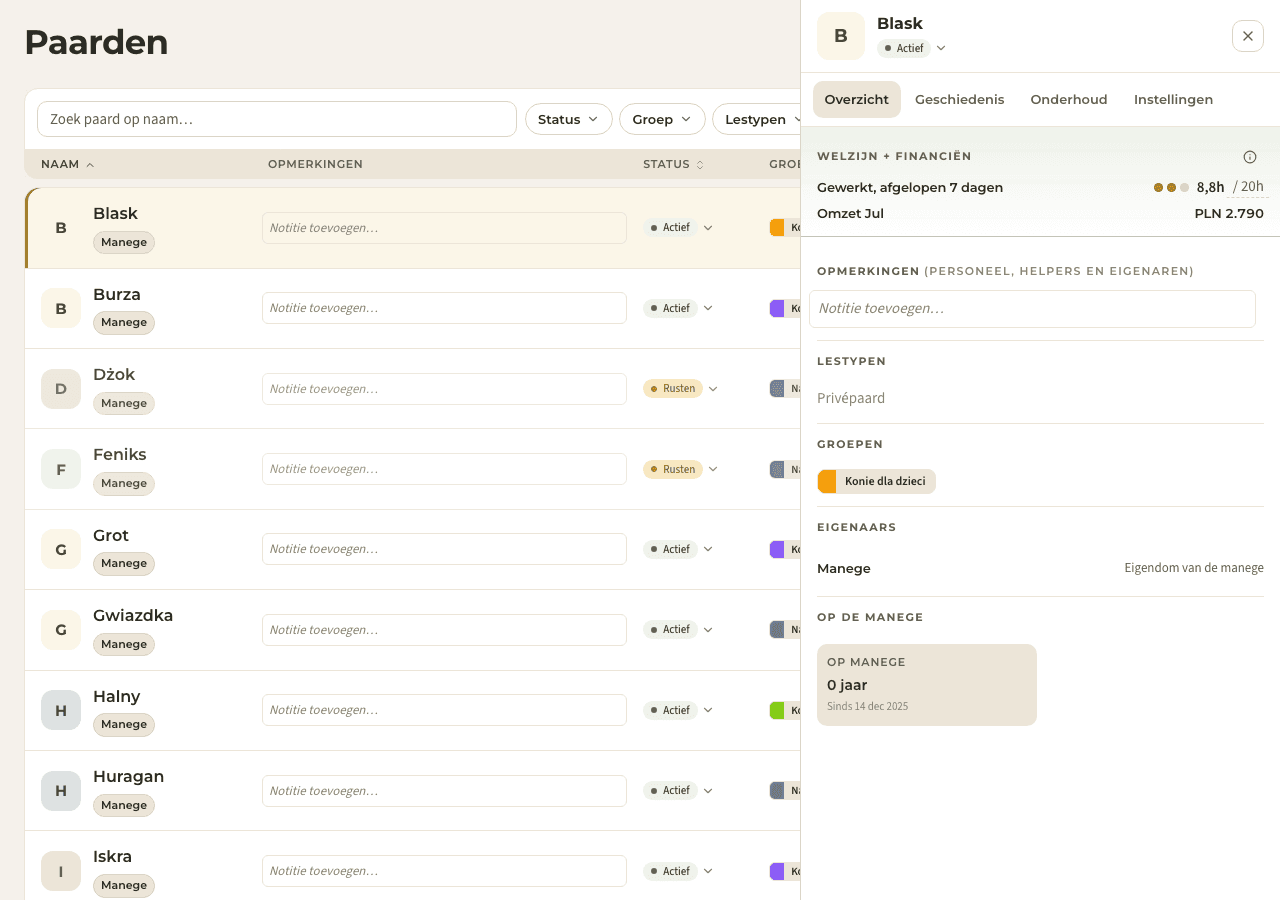 screenshot – paardenprofiel en belasting