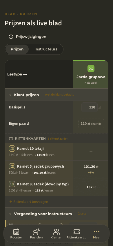 voorbeeld · Prijzen