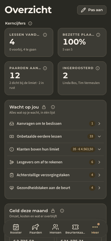 voorbeeld · Mobiel
