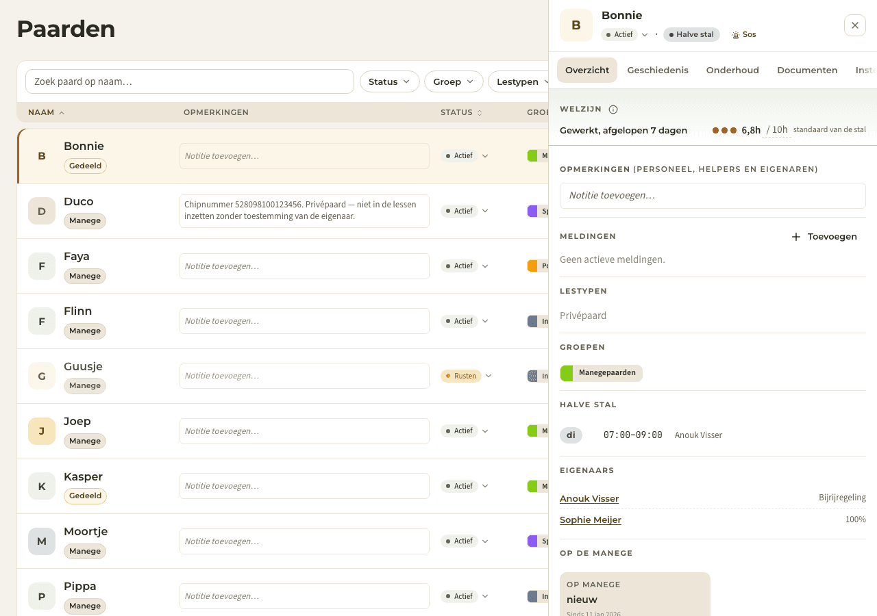screenshot – paardenprofiel en belasting