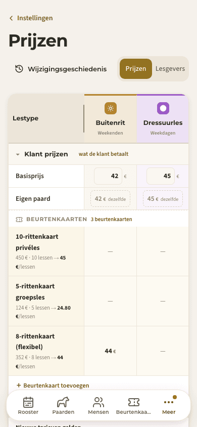 voorbeeld · Prijzen