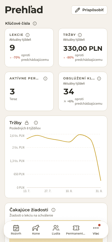 náhľad · V mobile