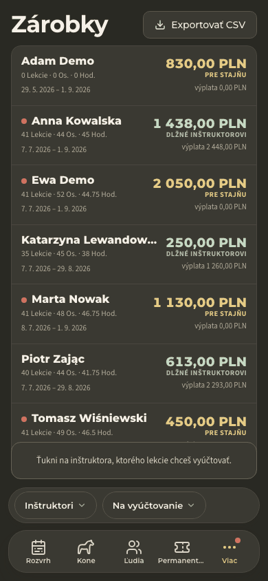 náhľad · Zárobky
