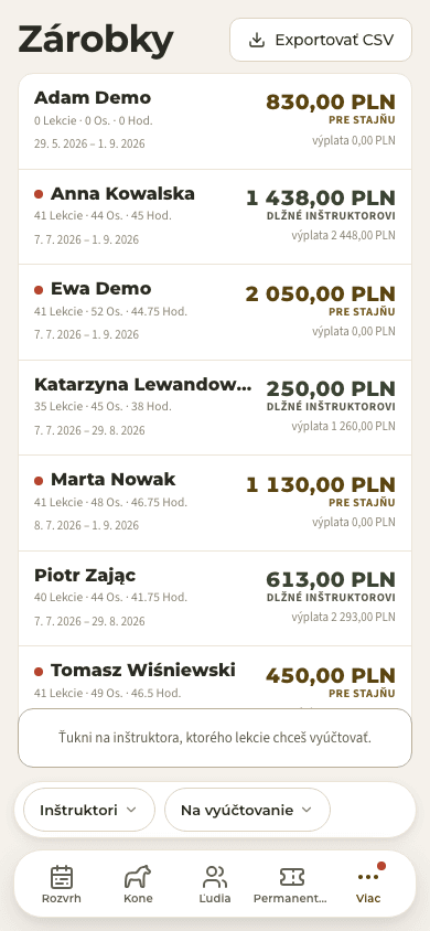 náhľad · Zárobky