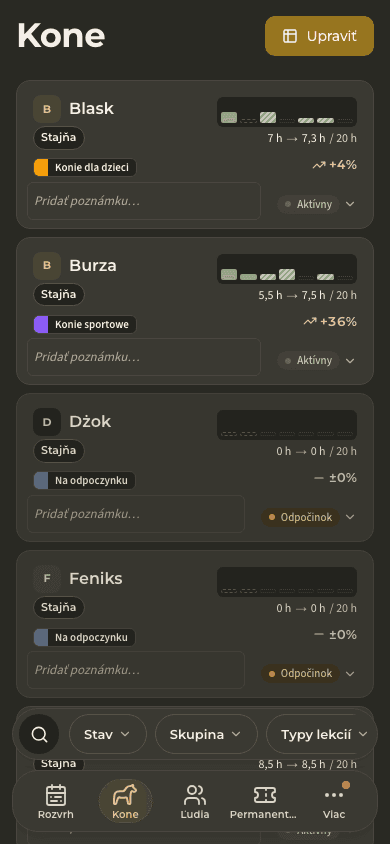 náhľad · Kone