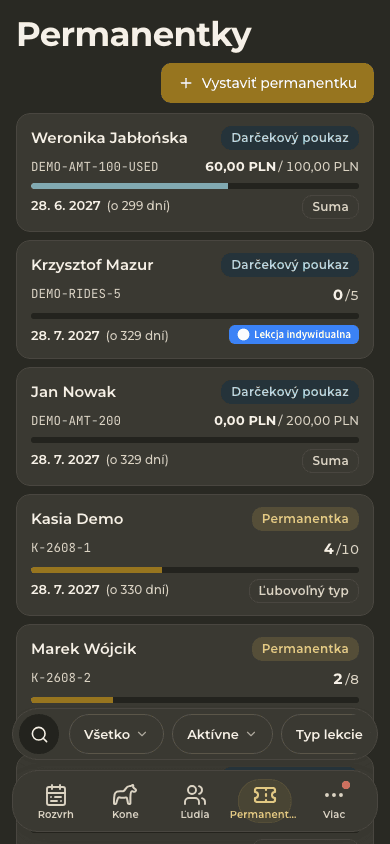 náhľad · Permanentky