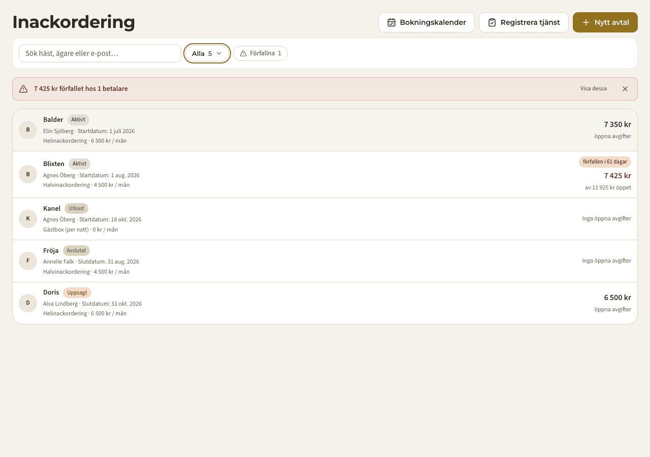 förhandsvisning · Inackordering