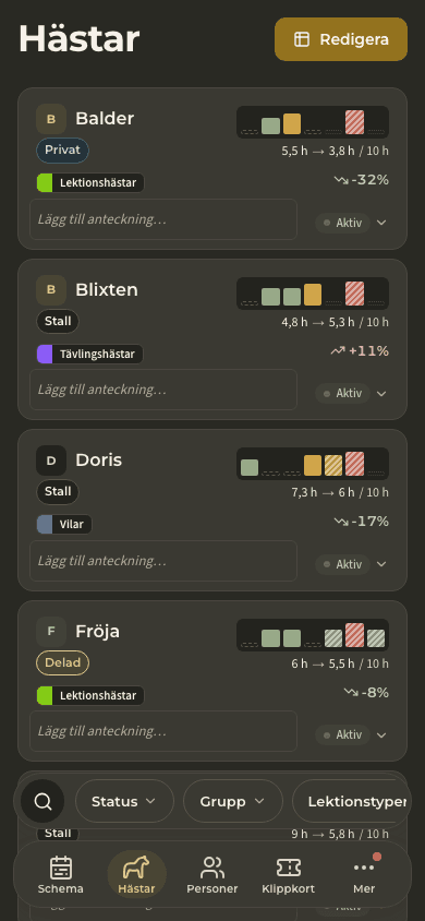 förhandsvisning · Hästar