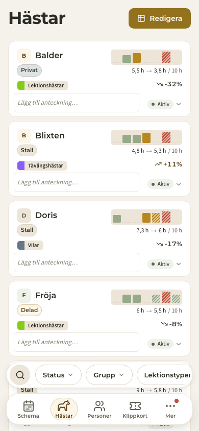 förhandsvisning · Hästar