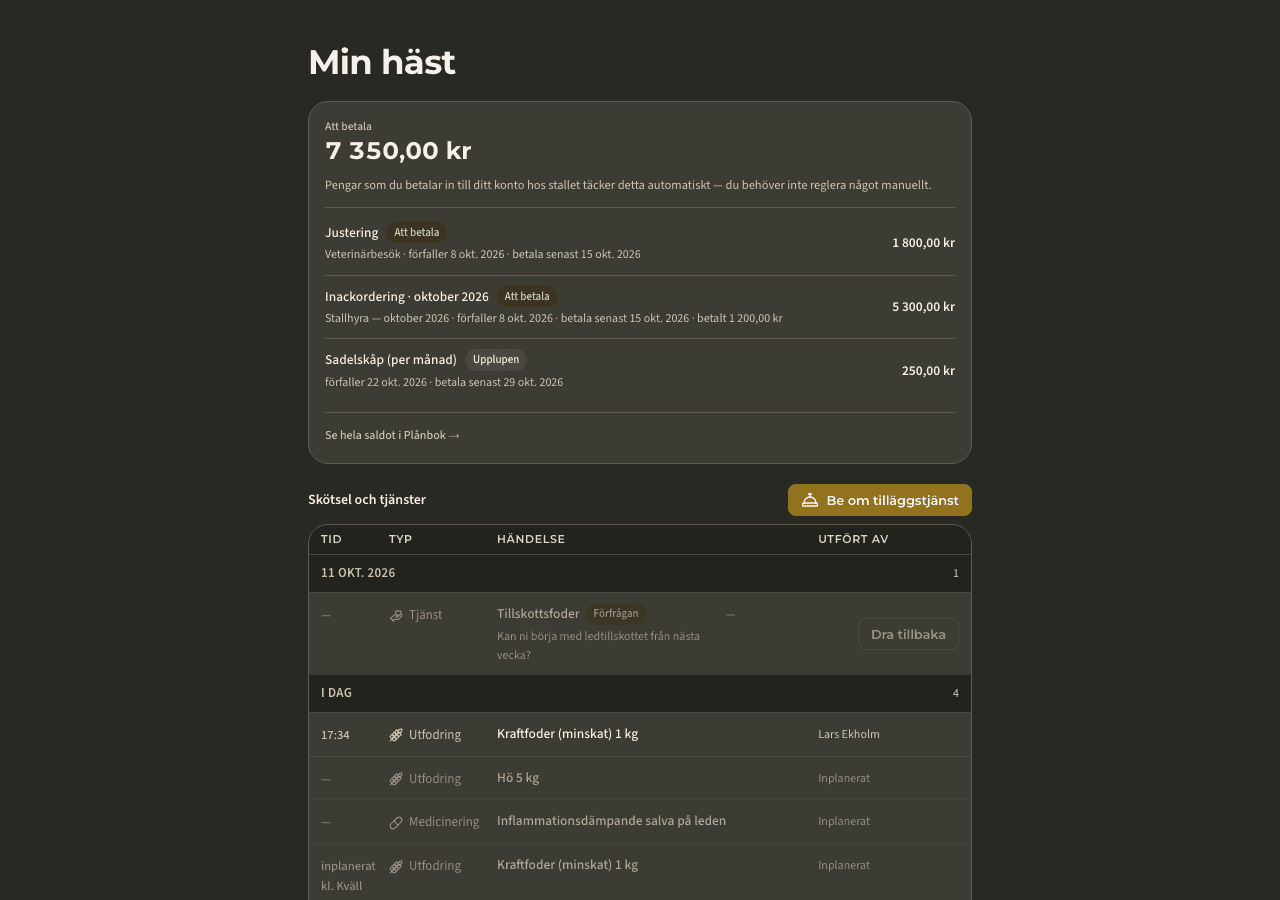 app — mina hästar och skötsel