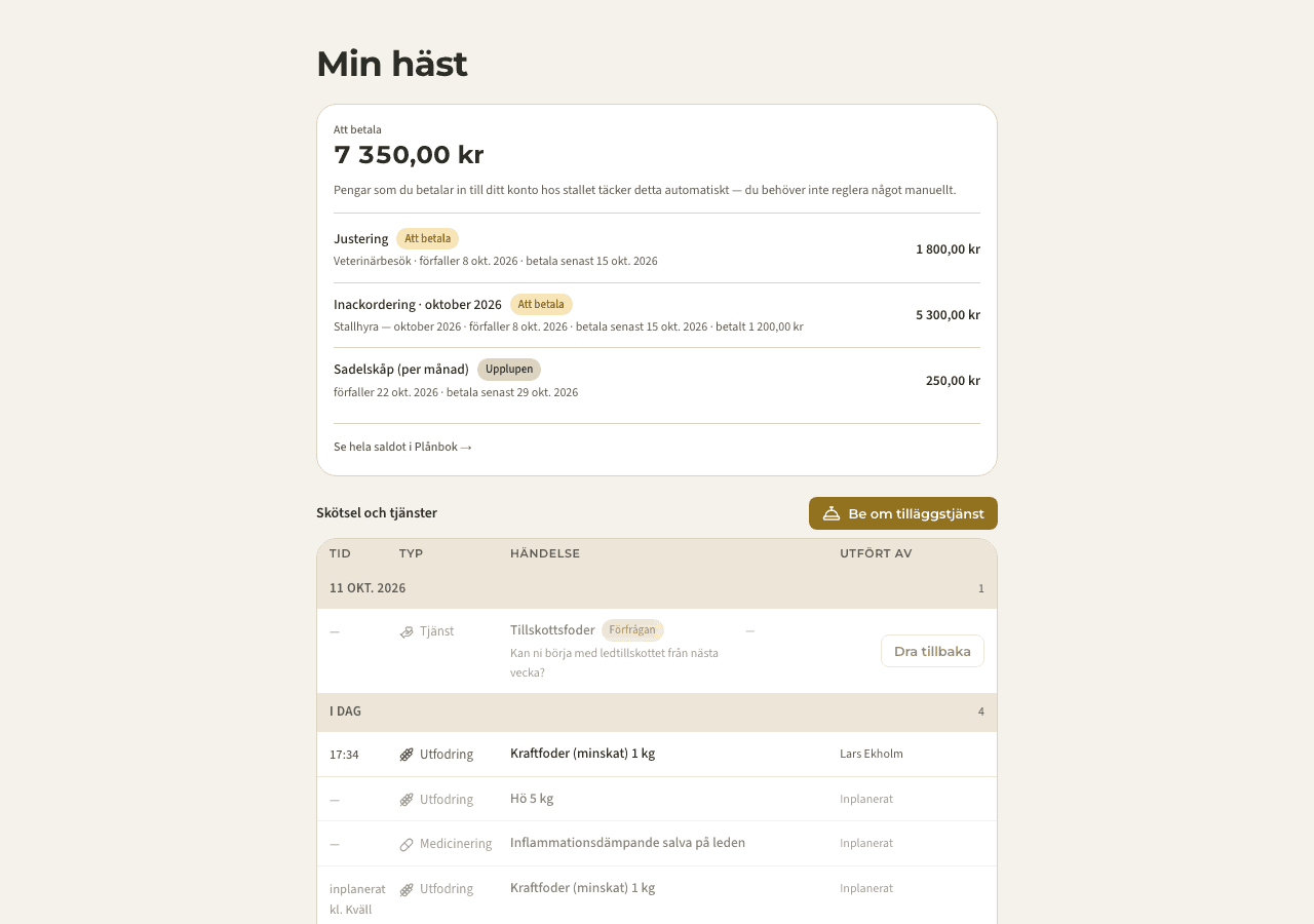 app — mina hästar och skötsel