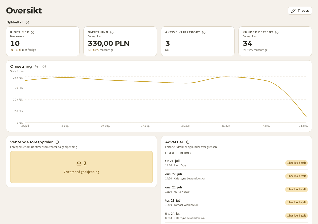 app — oversikt for stalleier