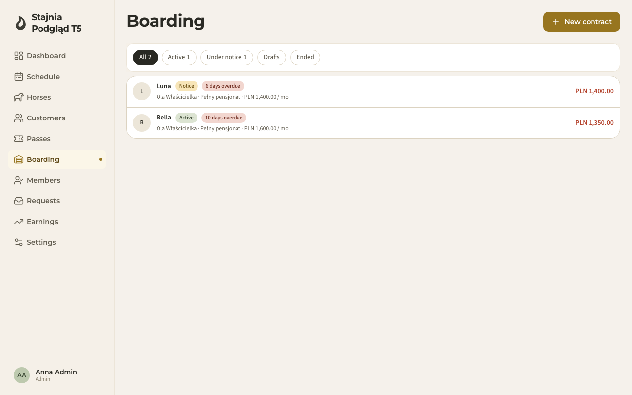 The Boarding page — every contract with its status and open amount