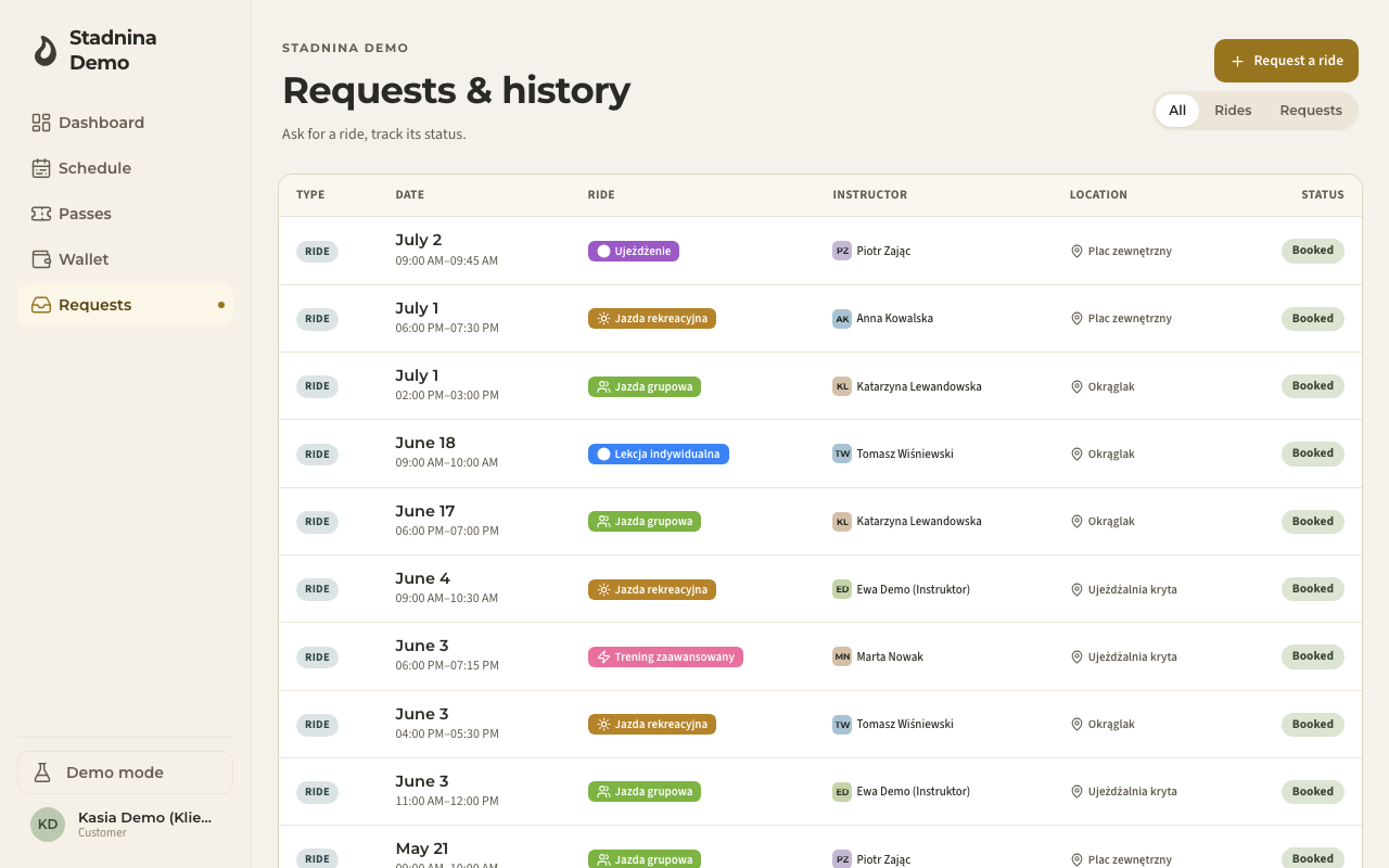Requests & history