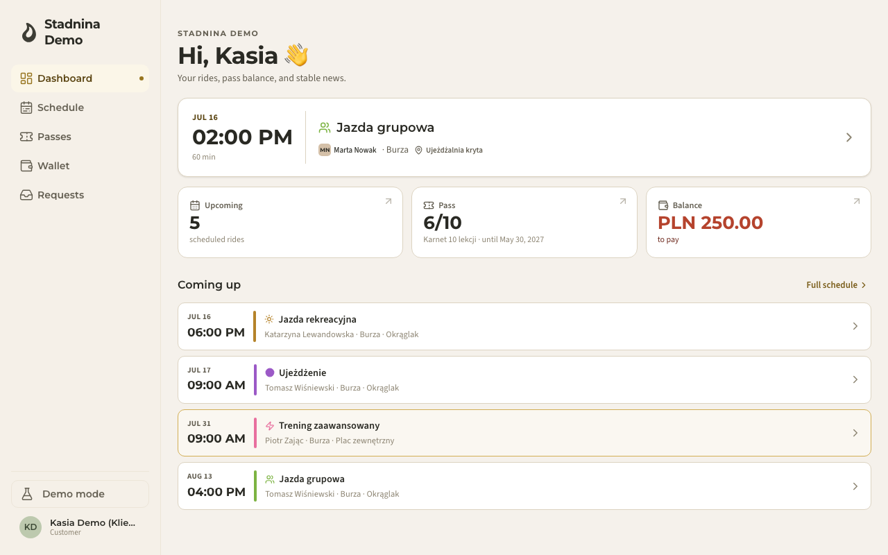 The rider dashboard