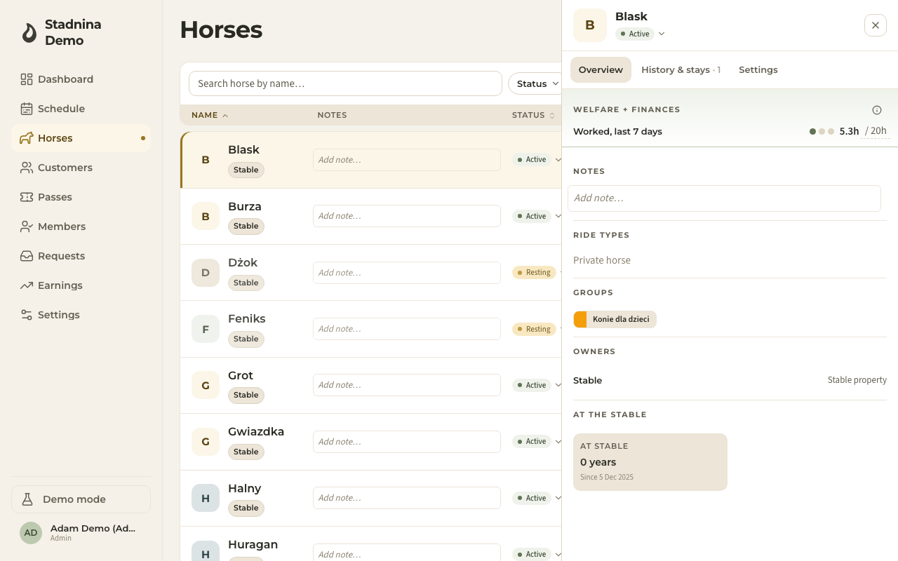 A horse's detail panel