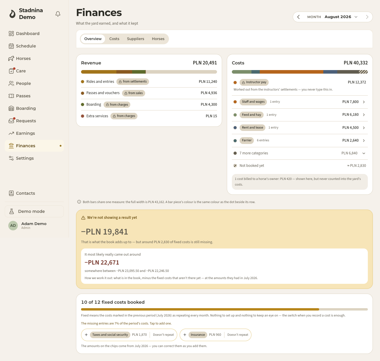 The Overview tab — revenue, costs and the result for the period