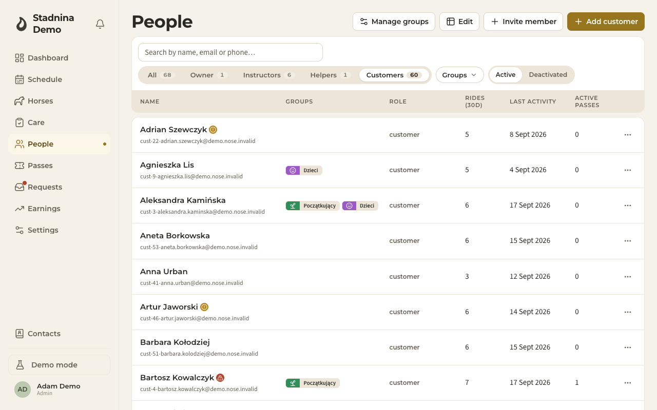 People with the Groups column and the Groups filter