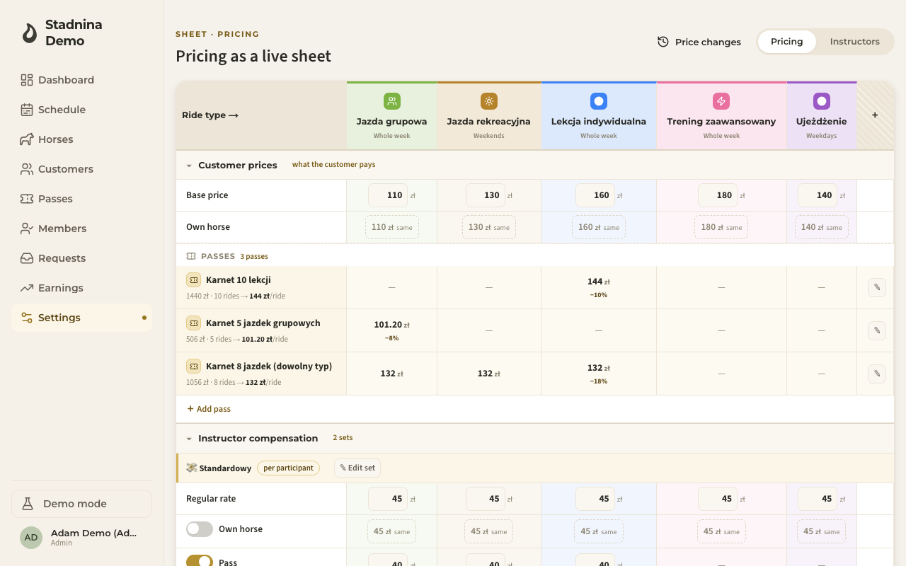 The pricing sheet — customer prices, passes, and compensation as one grid
